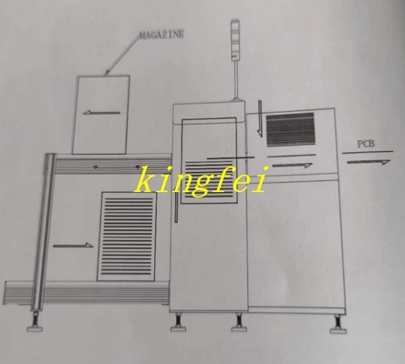 एसएमटी लाइन पीसीबी लोडर अनलोडर स्वचालित तह लोडर